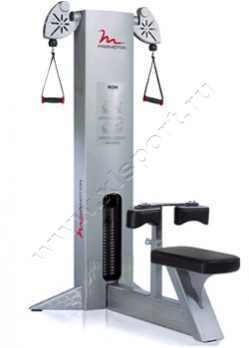 ������� �������� FreeMotion GZFM6004E / ROW